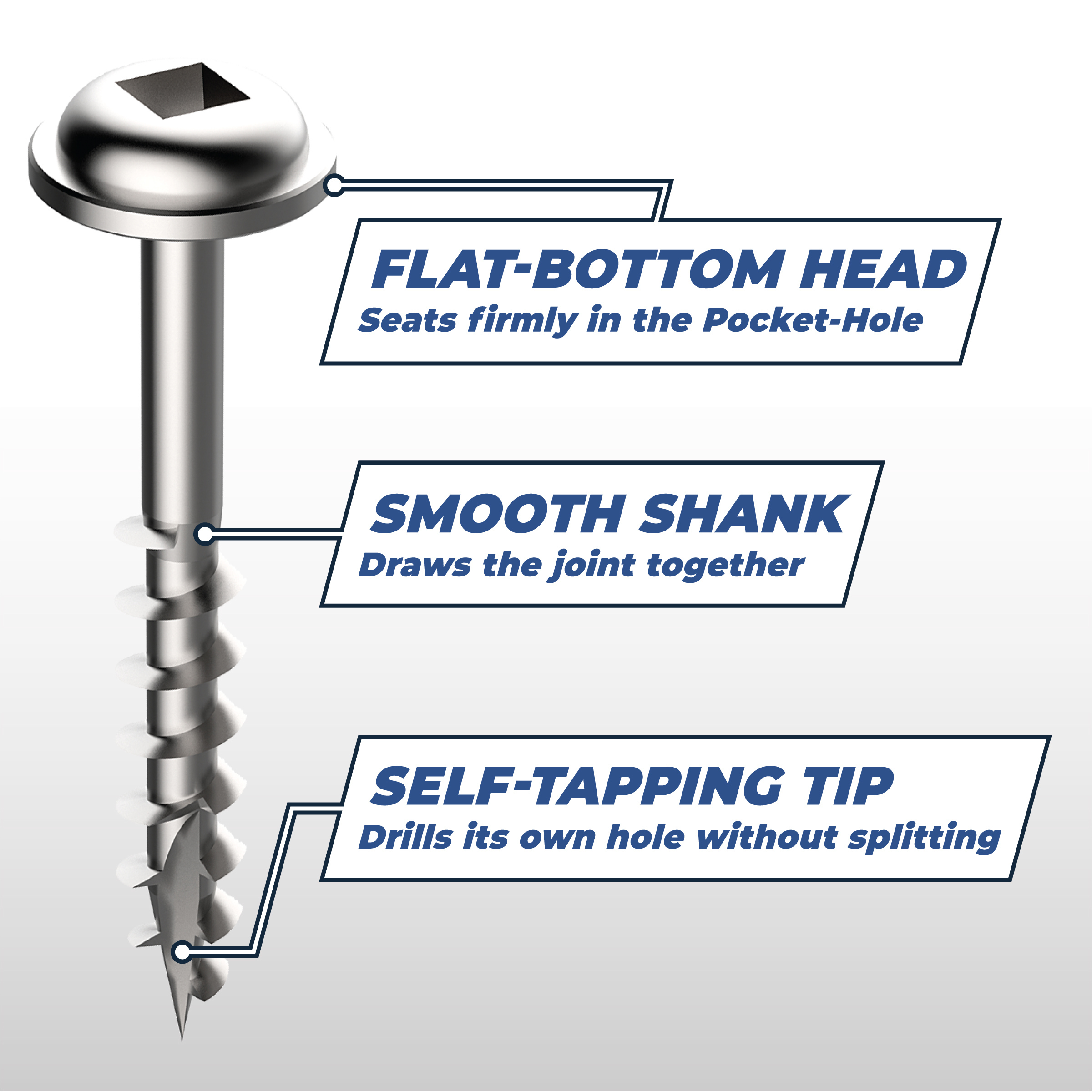 Stainless Steel Pocket-Hole Screws, , hi-res
