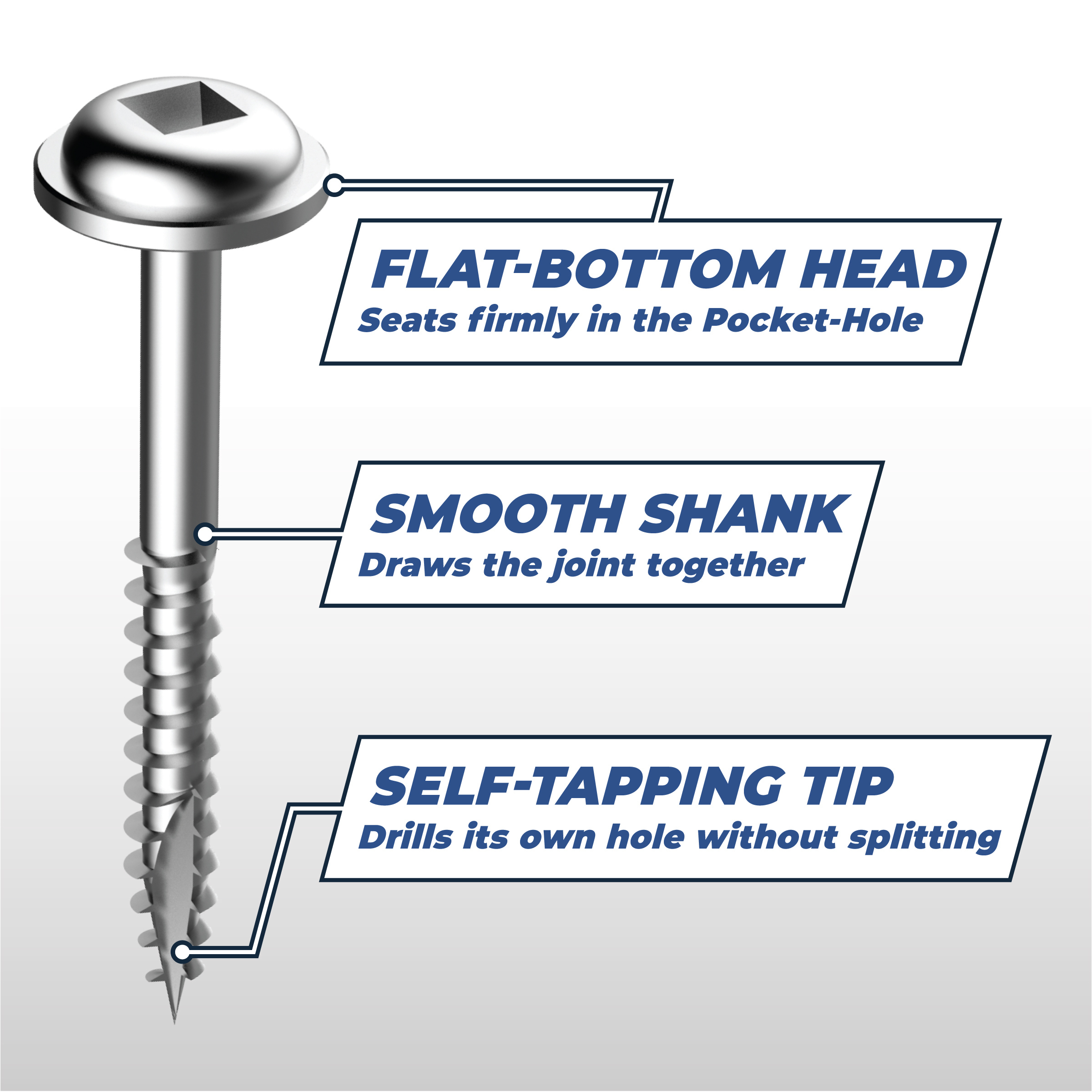 Zinc Pocket-Hole Screws, , hi-res