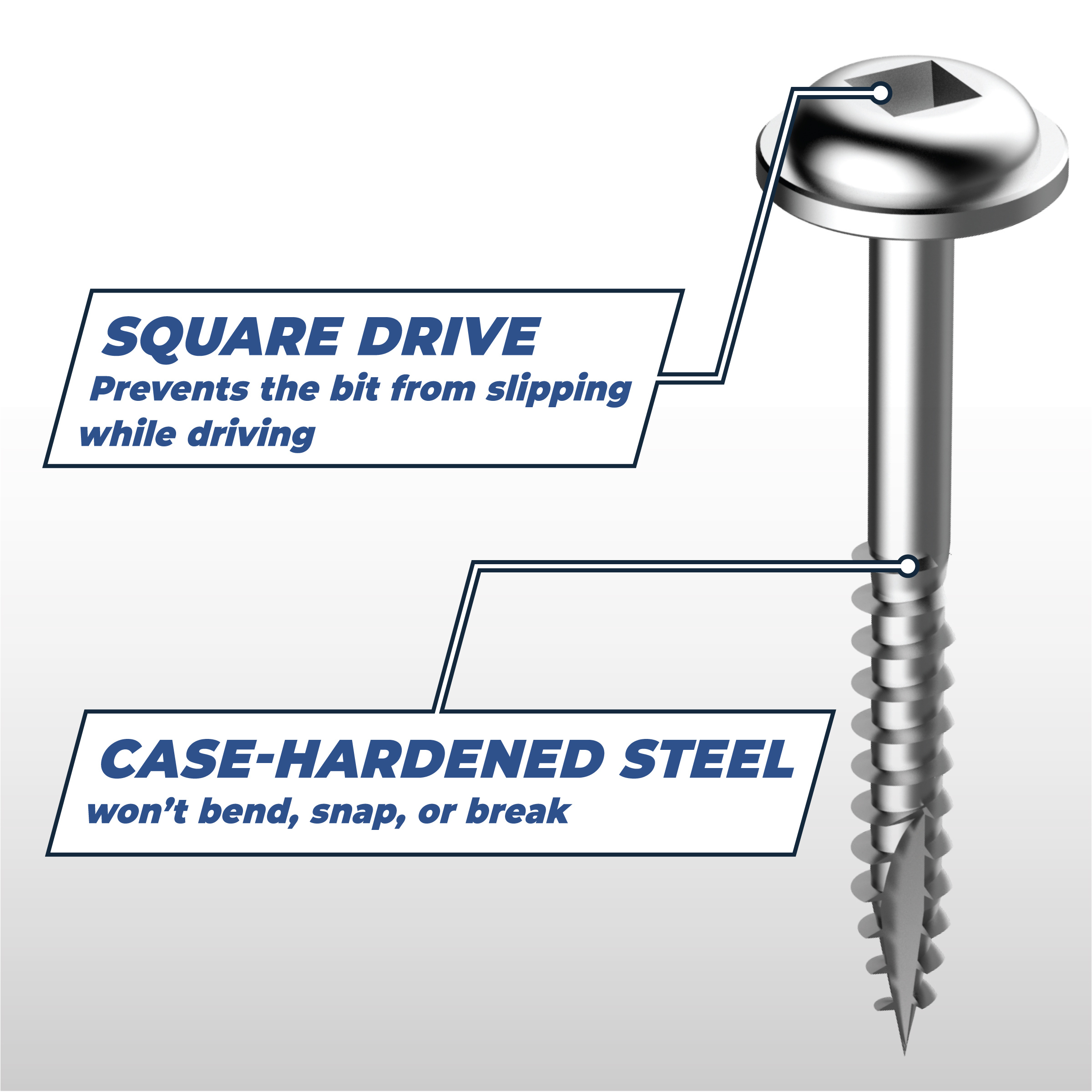 Zinc Pocket-Hole Screws, , hi-res
