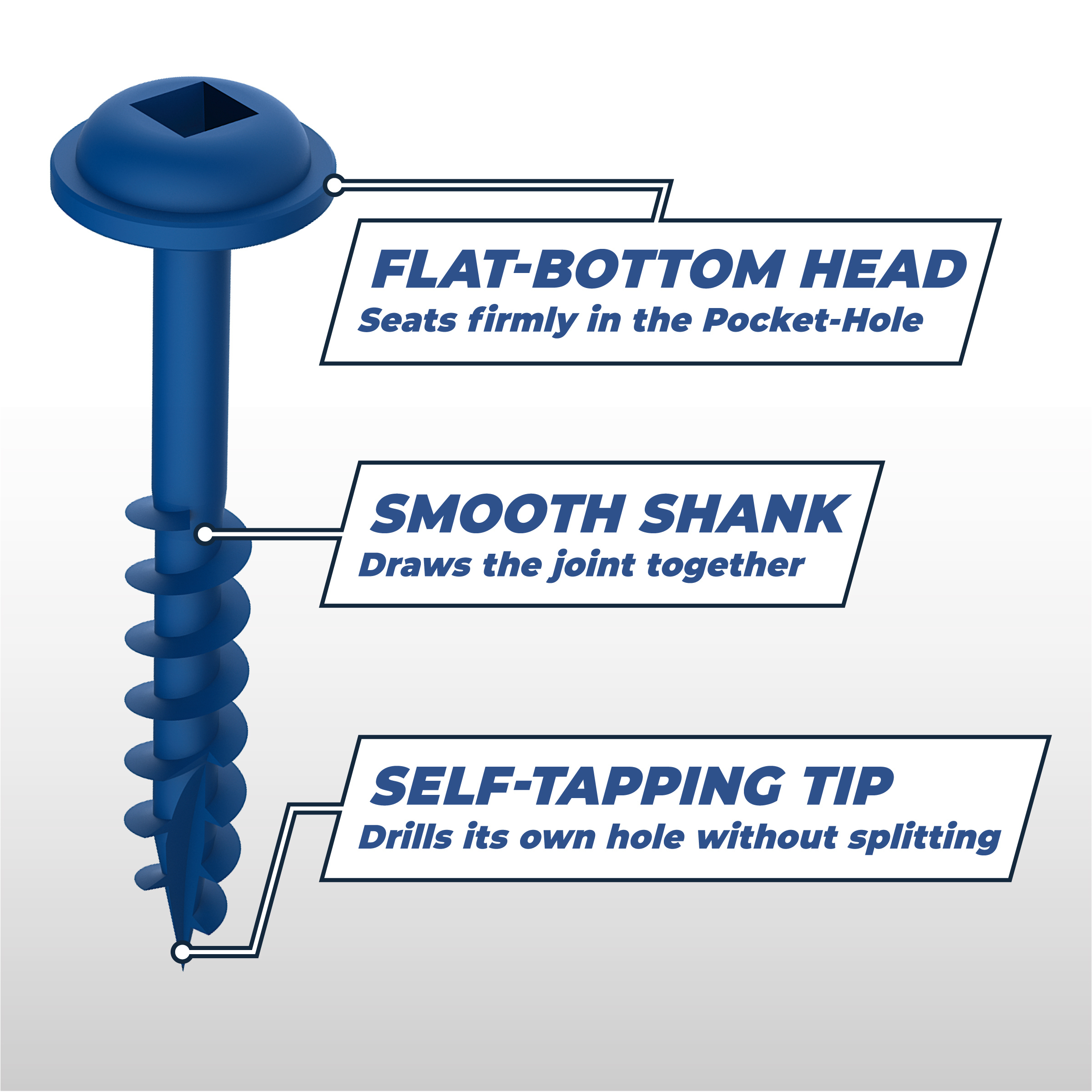 Blue-Kote&trade; Pocket-Hole Screws, , hi-res