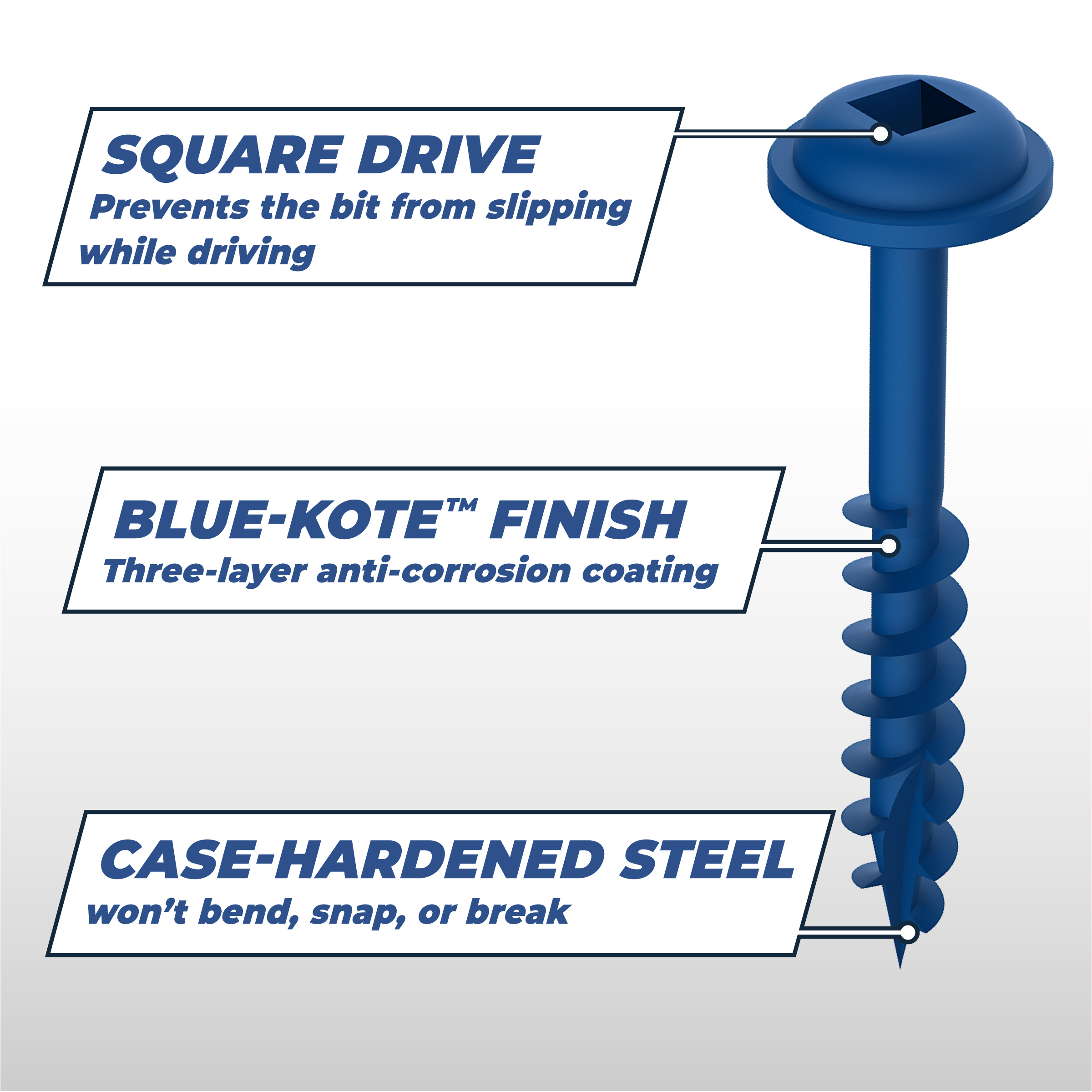 Blue-Kote&trade; Pocket-Hole Screws, , hi-res