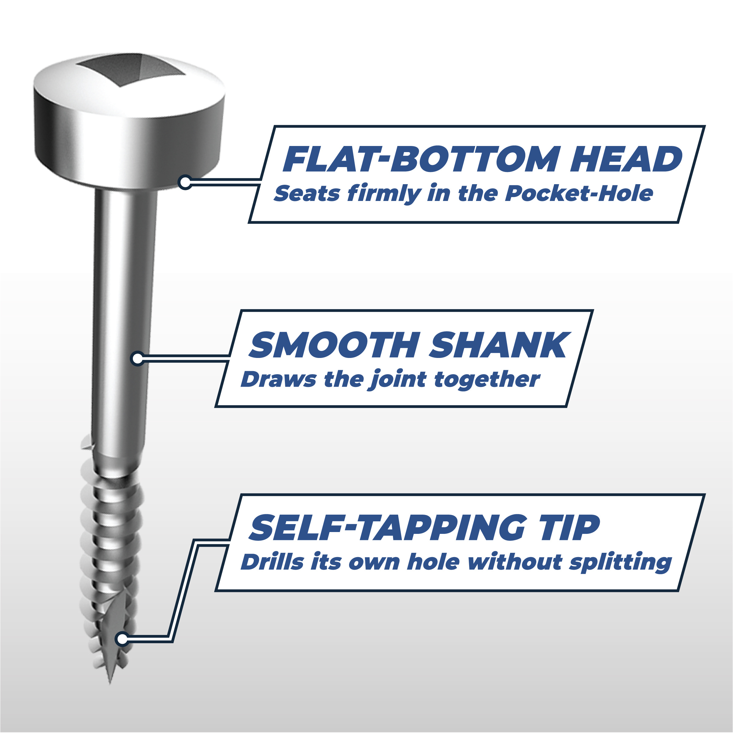Zinc Pocket-Hole Screws, , hi-res