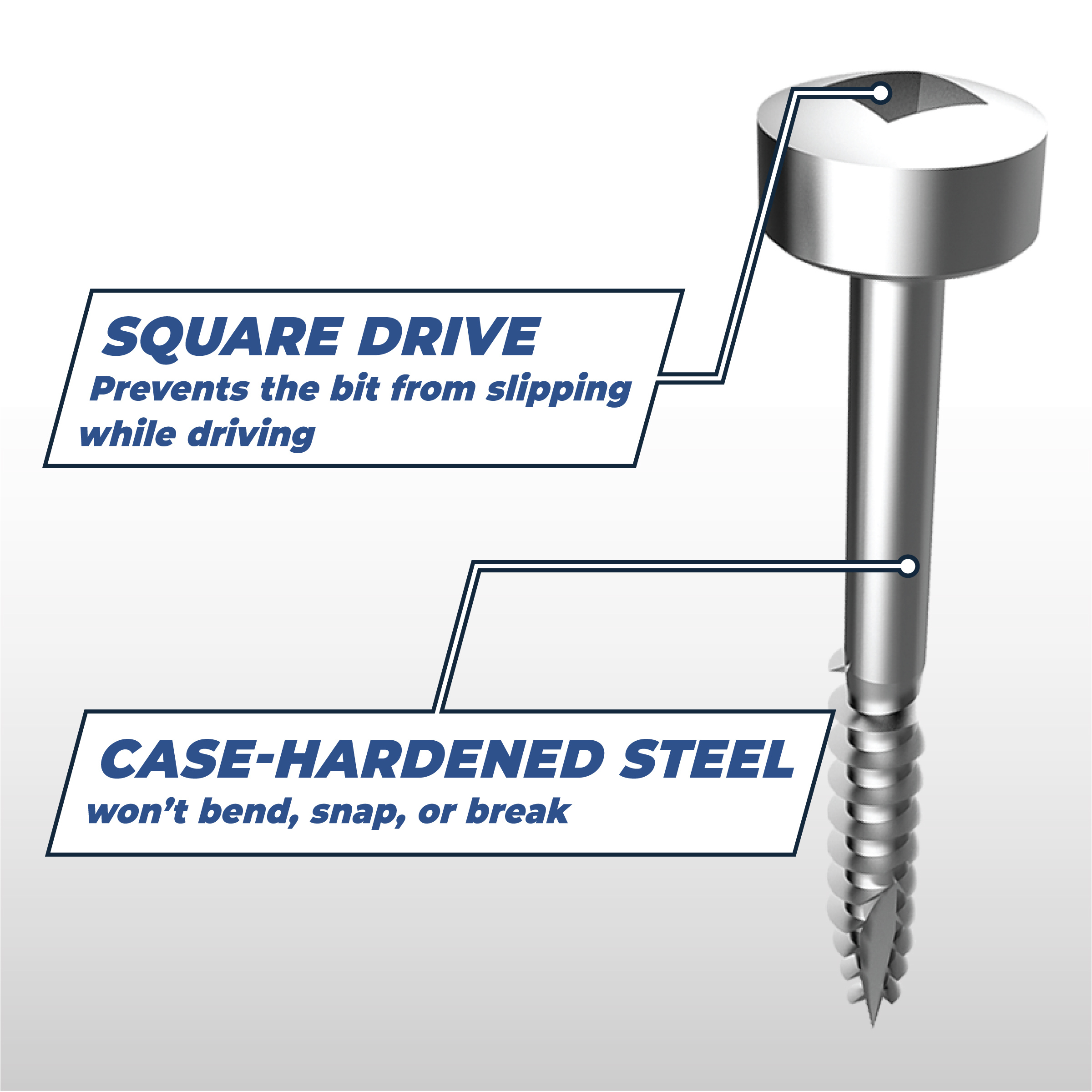 Zinc Pocket-Hole Screws, , hi-res