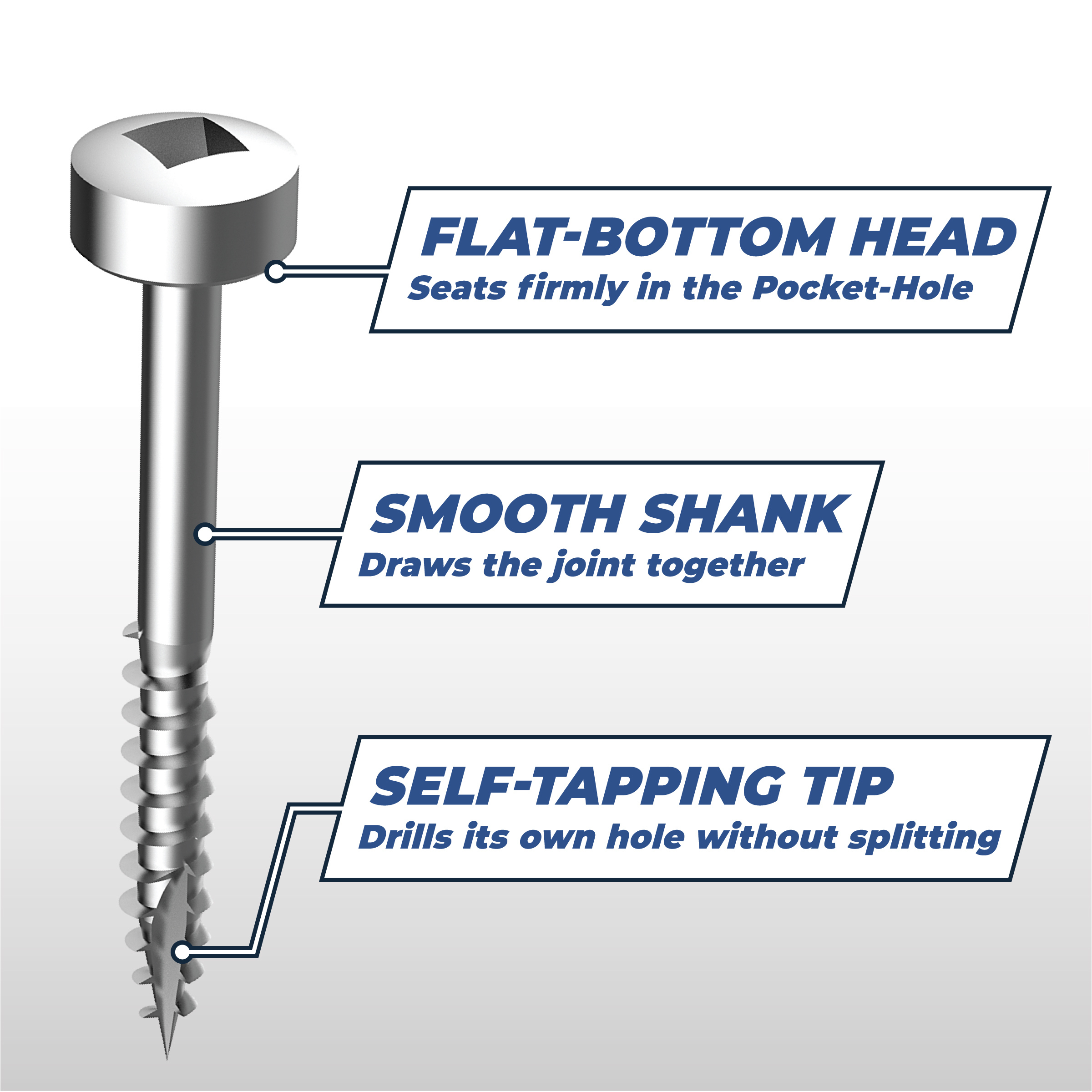 Zinc Pocket-Hole Screws, , hi-res