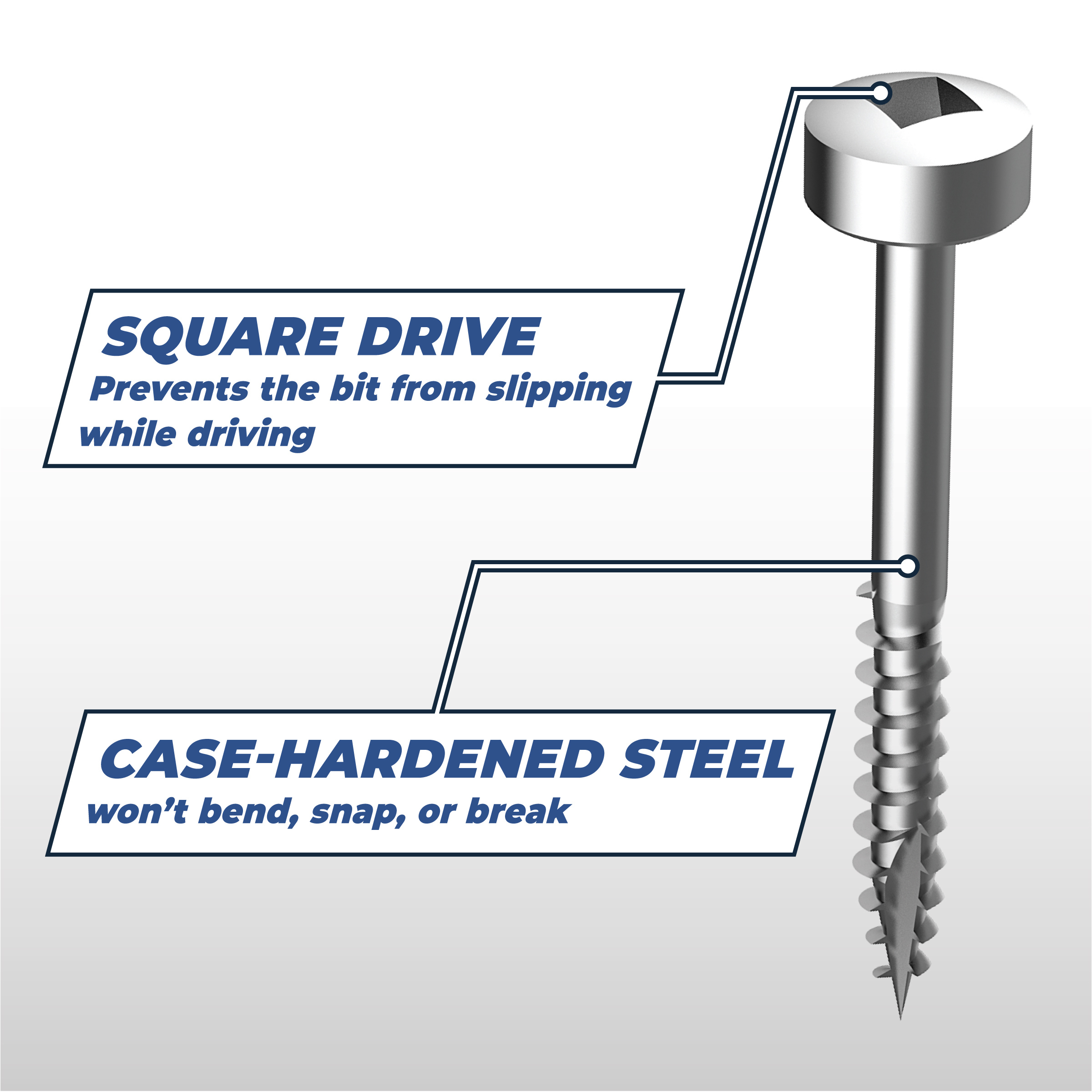 Zinc Pocket-Hole Screws, , hi-res